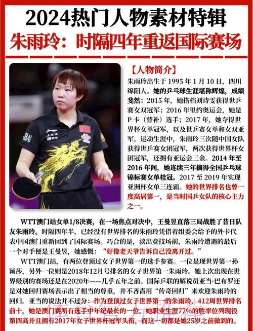 退役教练+退役队员双杀国乒主力?朱雨玲的胜利,打疼了谁的脸? 退役教练+退役队员双杀国乒主力?朱雨玲的胜利,打疼了谁的脸?
